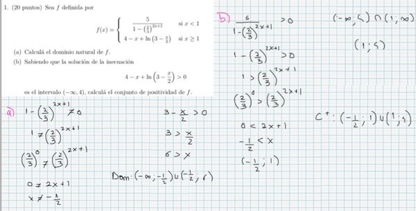 Producto - Análisis matemático: TODO lo necesario para aprobar (incluye resueltos)