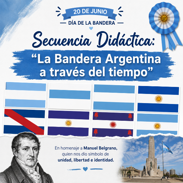 Producto - Secuencia Didáctica: La Bandera Argentina a través del tiempo - DC 2023
