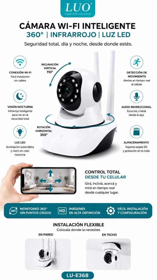 Producto - Cámara Web Interior