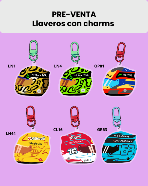 Producto - Llaveros - PREVENTA