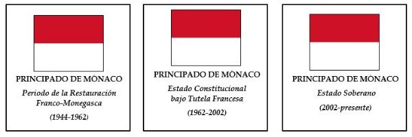 Producto - Banderas Históricas - Pack Europa 11: MÓNACO (Segunda Parte 1944-presente)