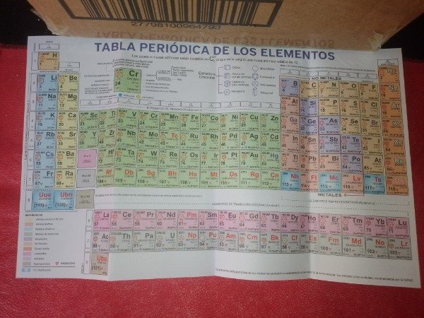 Producto - Tabla PERIODICA
