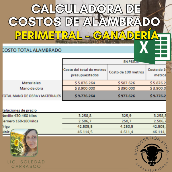 Producto - Calculadora de costos de alambrado en campos agrícolas y ganaderos