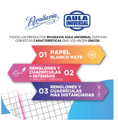 Producto - CUADERNO ESPIRALADO TAPA DURA AZUL ABC CUADRICULADO - 2