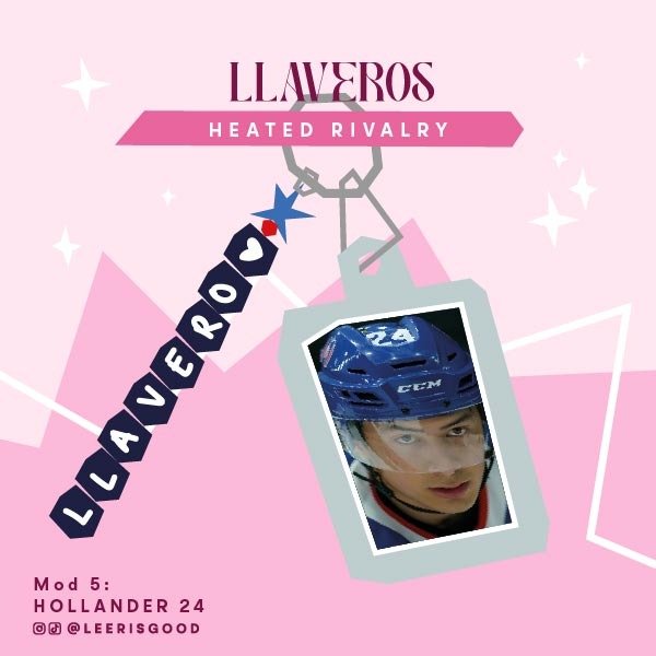 Producto - Charm Llavero - HOLLANDER 24