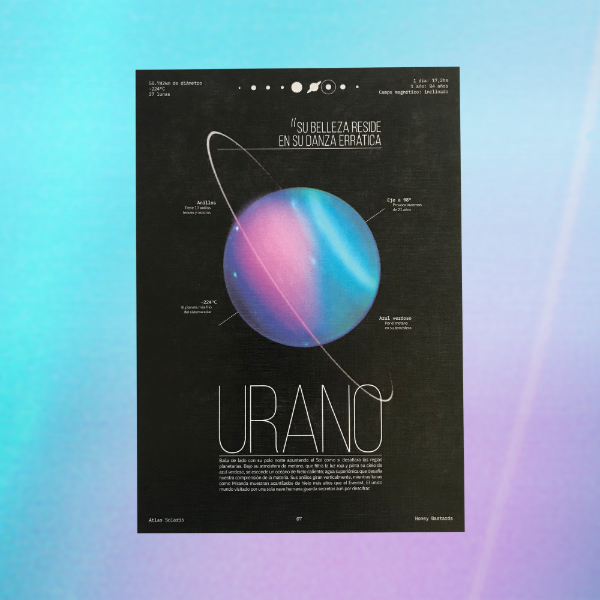 Producto - Postal Urano