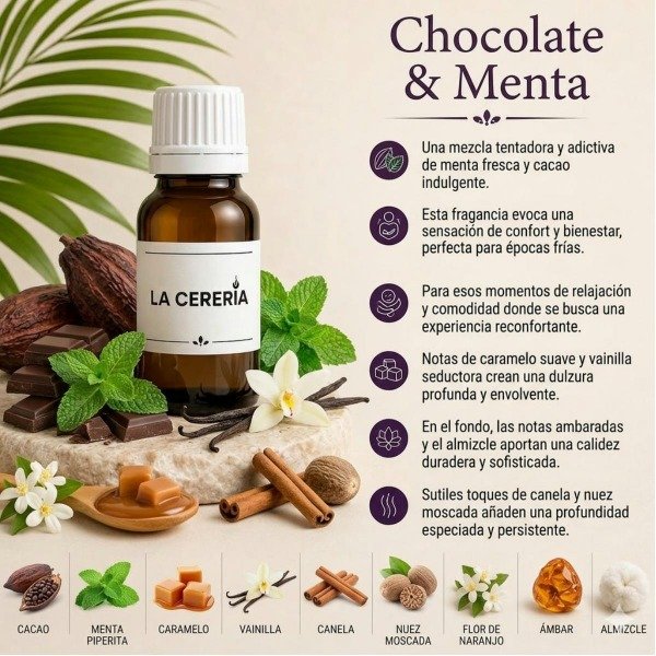 Producto - Esencia Chocolate y Menta