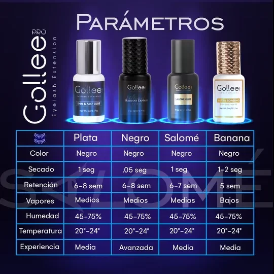 Producto - Adhesivo Gollee Expert - 4