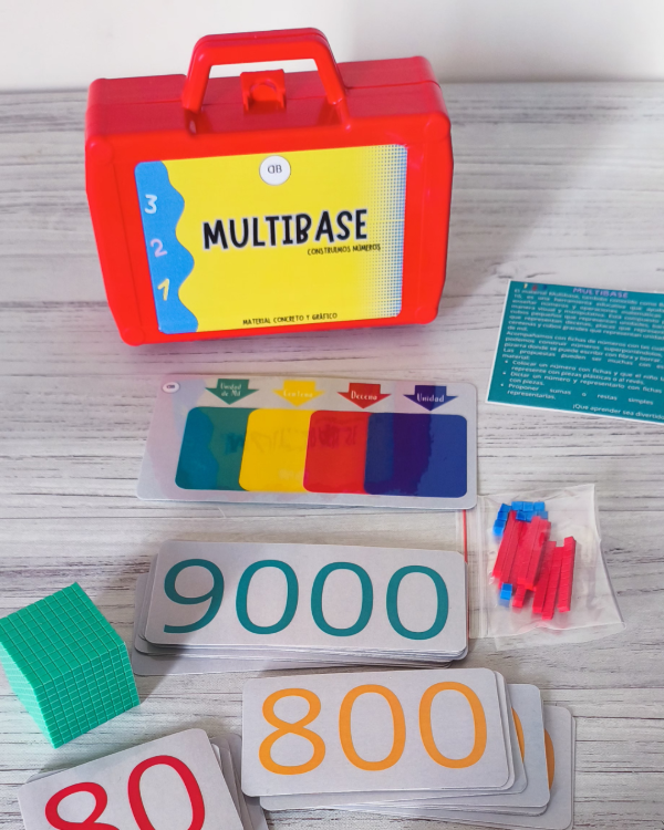 Producto - Multibase de bolsillo