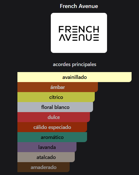 Producto - LIQUID BRUN LIMITED EDITION - 1