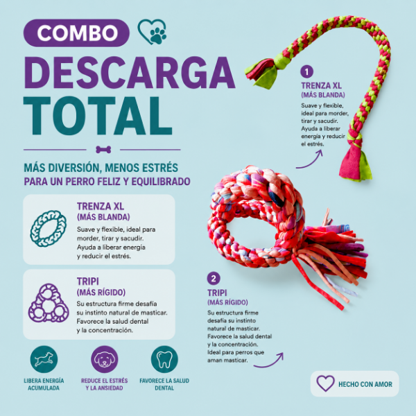 Producto - COMBO DESCARGA TOTAL