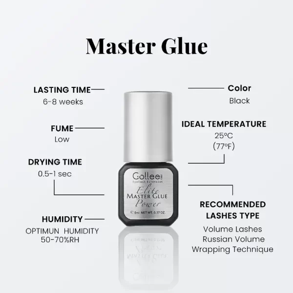 Producto - ADHESIVO ELITE MASTER GLUE POWER - GOLLEE