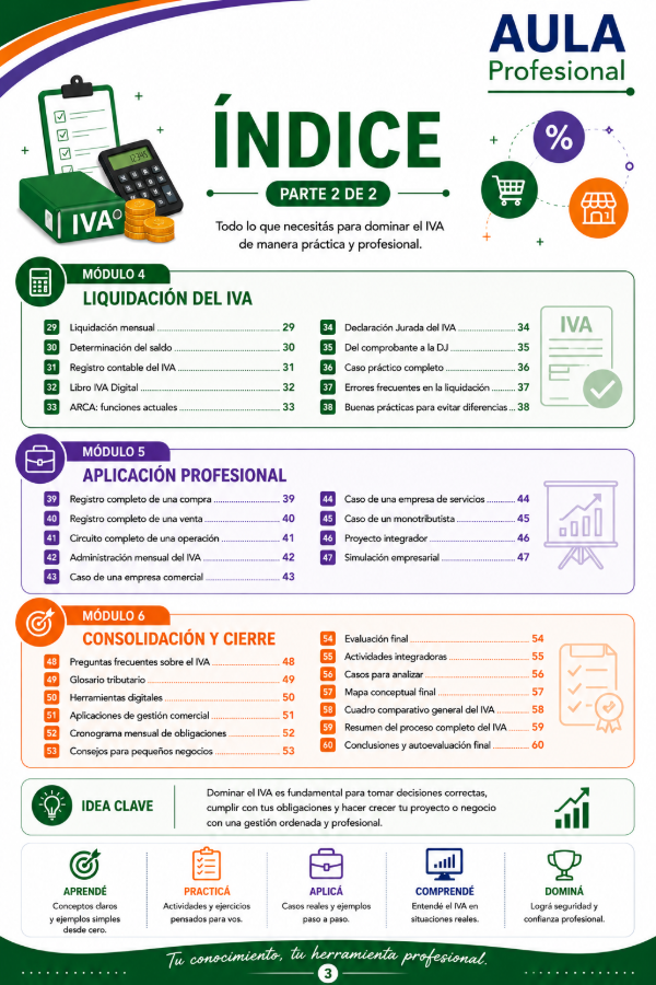 Producto - Cuadernillo de Actividades - IVA Paso a Paso - Edición 2026 - PDF Digital - 2