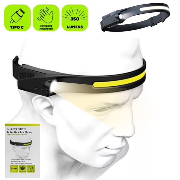 Producto - Linterna minera con sensor All Perspectives