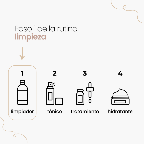 Producto - Gel de limpieza facial de carbón activado - 4
