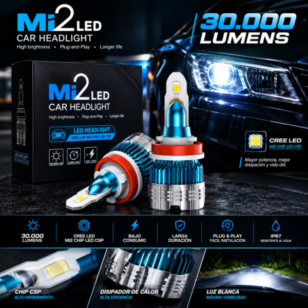 Producto - CREE LED MI2 CHIP LED CSP - 1