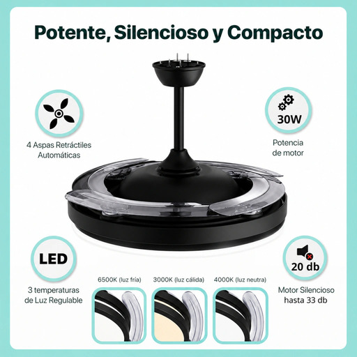 Producto - Ventilador de Techo -4 aspas retractiles -modo frio/calor -luz led -control remo - 6
