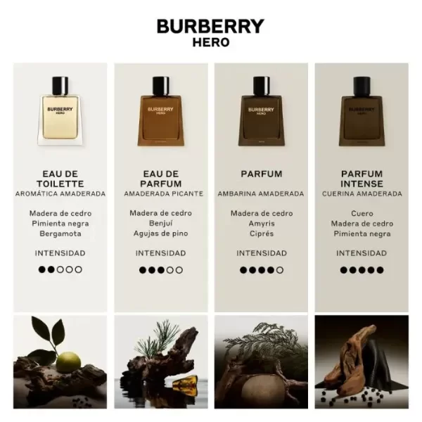 Producto - BURBERRY HERO PARFUM INTENSE - 2