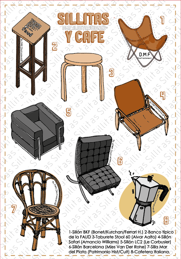 Producto - Plancha de Vinilos