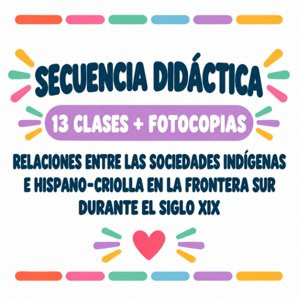 Producto - Frontera Sur en el siglo XIX - Secuencia Didáctica de Ciencias Sociales