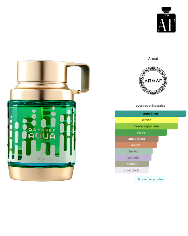 Producto - Odyssey Aqua - ARMAF - 1