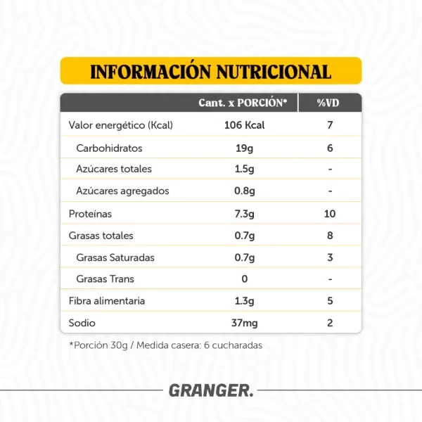 Producto - PURÉ DE ZAPALLO PROTEICO 150 GRS. - GRANGER - 1