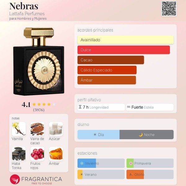 Producto - Nebras Lataffa - vainilla/cacao/especiado - 1