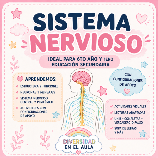 Producto - SISTEMA NERVIOSO - 0