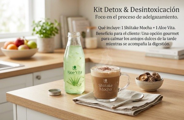 Producto - Kit Detox y Desintoxicación Foco en el proceso de adelgazamiento