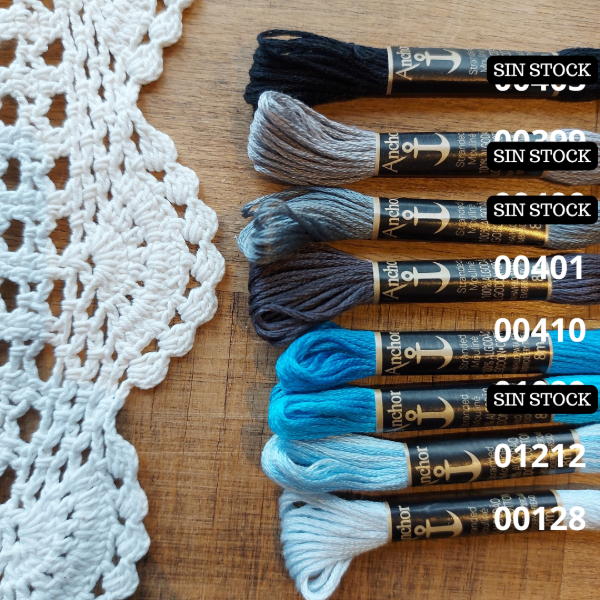 Producto - Hilo mouline azules y grises