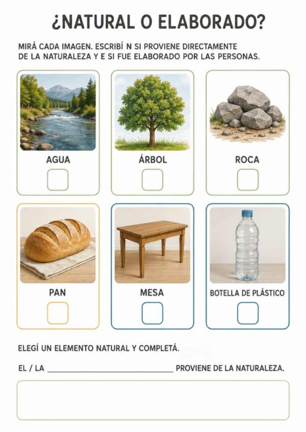 Producto - RECURSOS NATURALES Y ACTIVIDADES ECONÓMICAS - 2