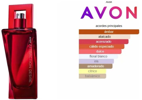 Producto - Attraction DESIRE Eau de Parfum - 50ml - 2