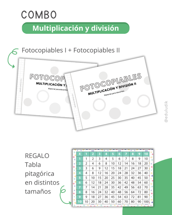 Producto - Combo: Fotocopiables I y II + Póster
