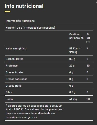 Producto - Prolac Cappuccino Pulver Sin Tacc (Proteina + Cafe) - 2