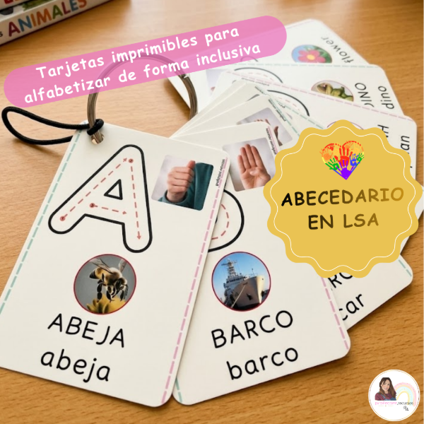 Producto - Abecedario en lengua de señas Argentina