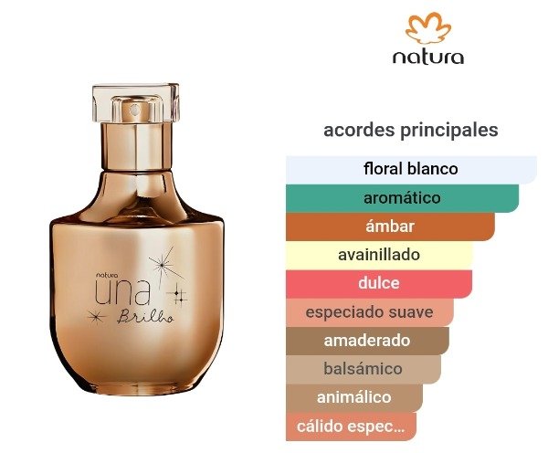 Producto - Una Brillo eau de parfum 75ml - 1