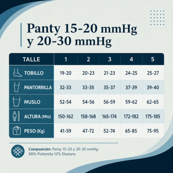 Producto - Business Woman Panty 15-20mmHg . Gelform - 2