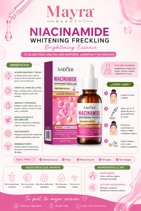 Producto - Serum Sadoer Niacinamidas
