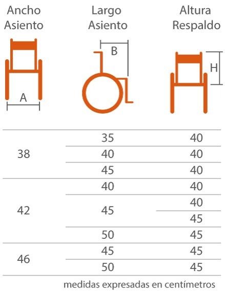 Producto - SILLA DE RUEDAS DE PLEGADO LATERAL