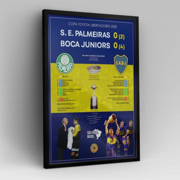 Producto - Cuadro Boca Juniors vs. Palmeiras Libertadores 2000