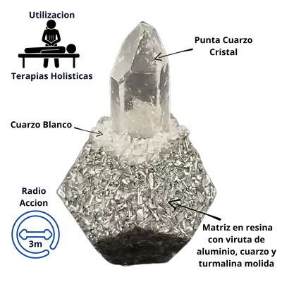 Producto - ORGON - Cuarzo emergente