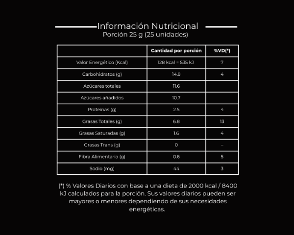 Producto - Castañas Garrapiñadas - 1