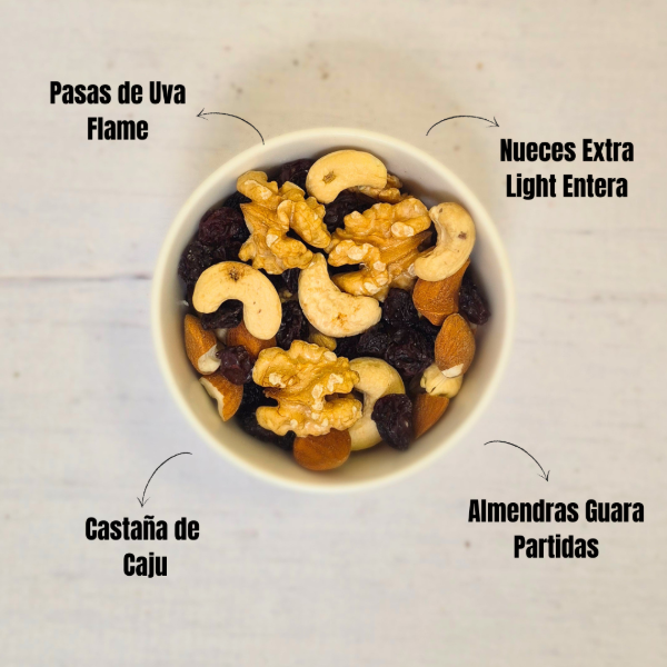 Producto - Sin Mani