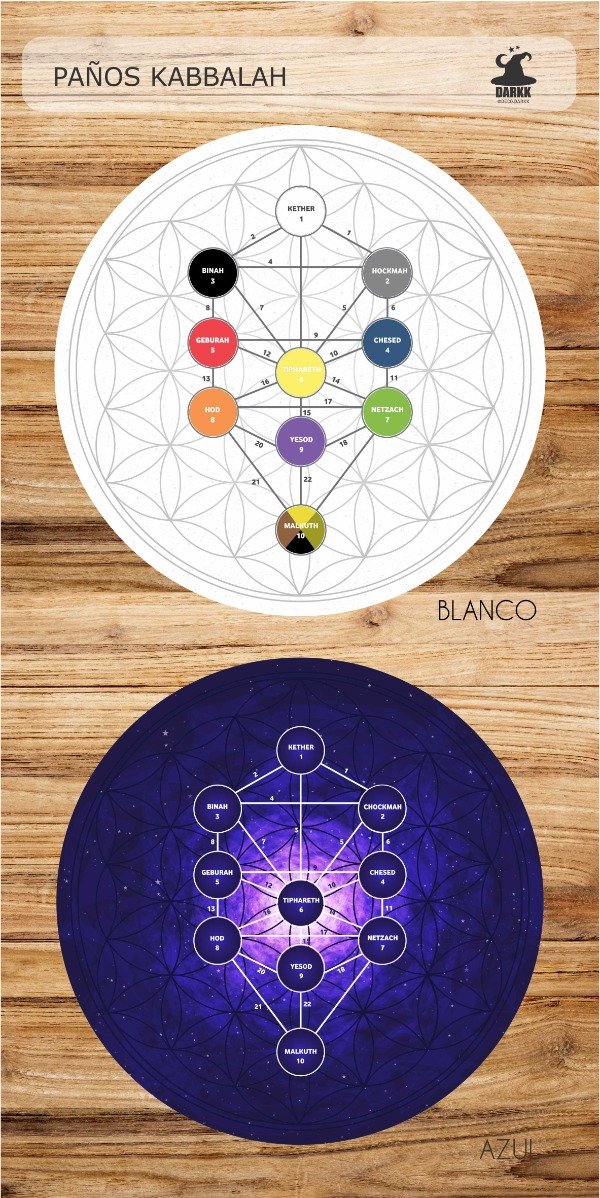 Producto - PAÑO DE KABALLAH