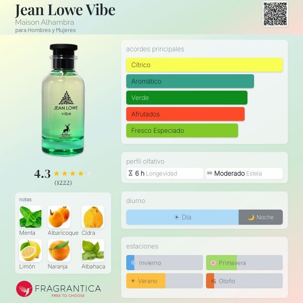 Producto - Maison Alhambra - Jean Lowe Vibe - 5