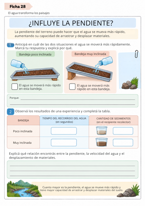 Producto - EL AGUA Y LA TIERRA: 5to GRADO - 11
