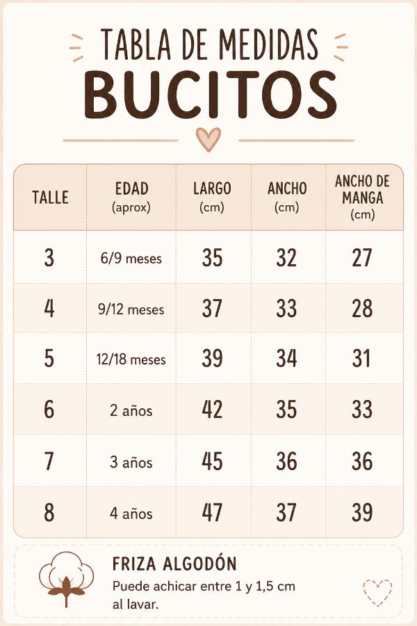 Producto - Buzo Plim Plim Rústico x4 - 8