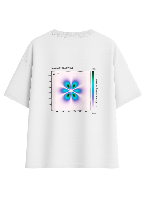 Producto - Remera Hydrogen