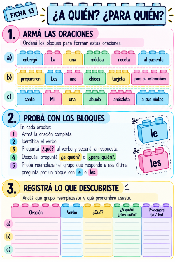 Producto - BLOQUES SINTÁCTICOS - 3