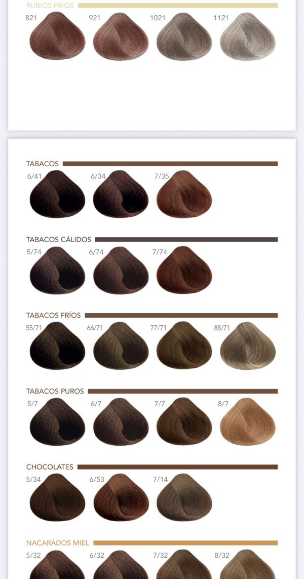 Producto - Tintura Opción - 2